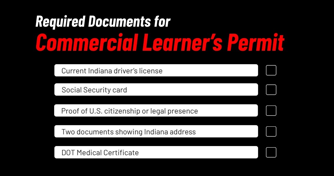 Indiana Commercial Learner's Permit required documents checklist infographic listing: current Indiana driver's license, Social Security card, proof of U.S. citizenship or legal presence, two documents showing Indiana address, and DOT Medical Certificate